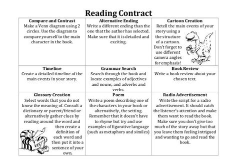 reading contract